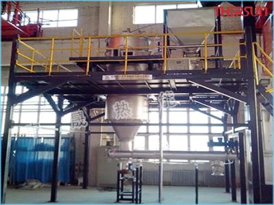 湖南省中晟熱能科技有限公司