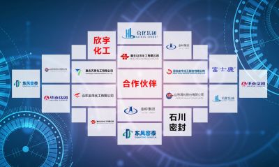 煙臺掌控智能科技有限公司