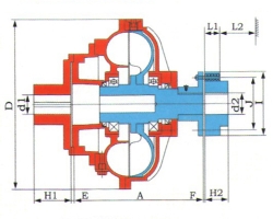大連驊洋液力偶合器有限公司