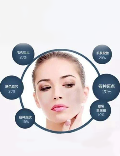 河北益嘉美容服務有限公司