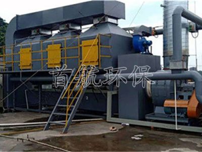 河北首航環保設備有限公司