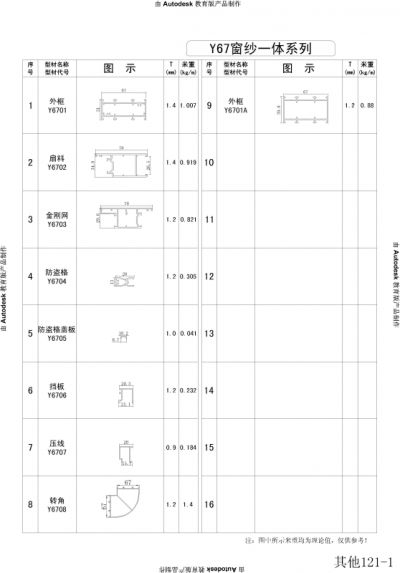 南昌華艦鋁業有限公司