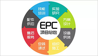 河南尚尊實(shí)業(yè)有限公司