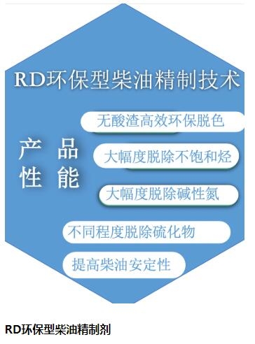 成都瑞鏑化工科技有限公司
