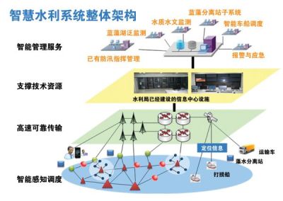 甘肅陽(yáng)森電子科技有限公司