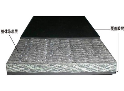 鶴壁煤業(yè)運(yùn)輸帶有限責(zé)任公司