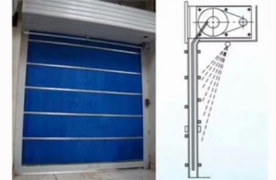 上海美曼門(mén)業(yè)有限公司