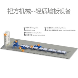 山東祀方機械有限公司