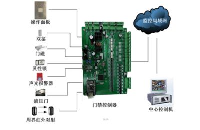 河北軍威電子科技有限公司