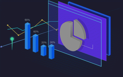揚州祥云平臺信息技術有限公司