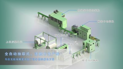 廣州斯普萊技術有限公司