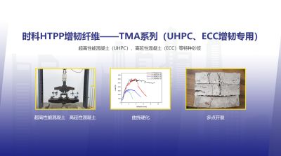 寧波時科新材料科技有限公司