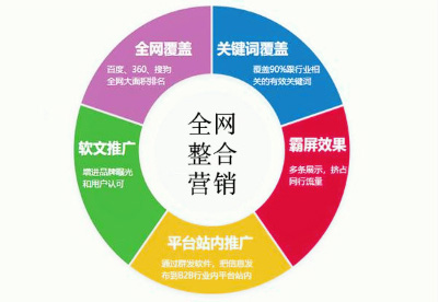 蘇州淘米水網絡科技有限公司