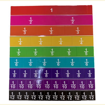 寧波凱迪科教儀器有限公司