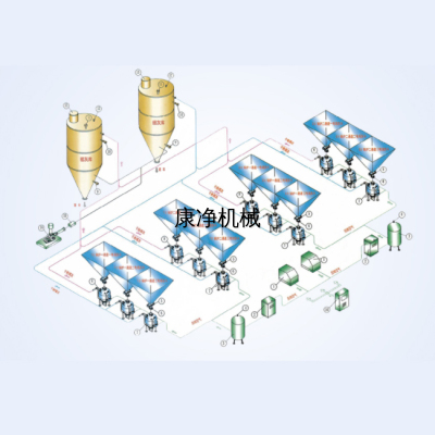 江蘇康凈機(jī)械有限公司