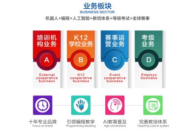 深圳市韓納樂高機器人有限公司