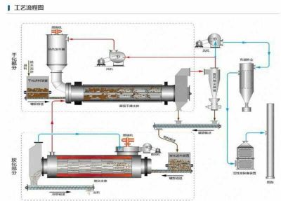 鄭州泰華重型機械制造有限公司