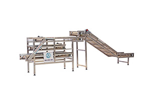 到河南省彭大順實業(yè)集團有限公司