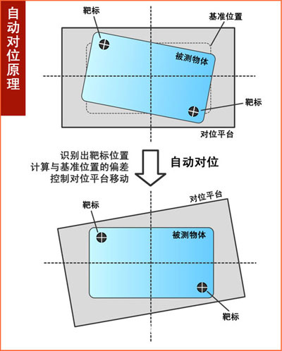 深圳市四元數數控技術有限公司