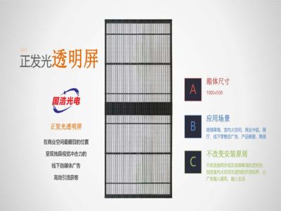 深圳市國浩光電科技有限公司