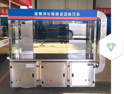 淄博環(huán)保科技有限公司