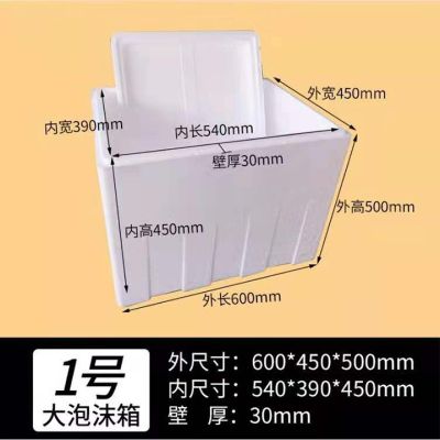 年專業(yè)泡沫箱包裝廠