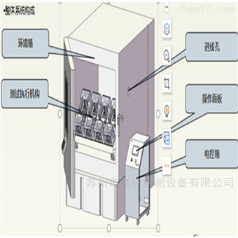 蘇州市聯(lián)往檢測(cè)設(shè)備有限公司