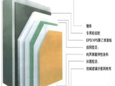 贏(yíng)得了市場(chǎng)