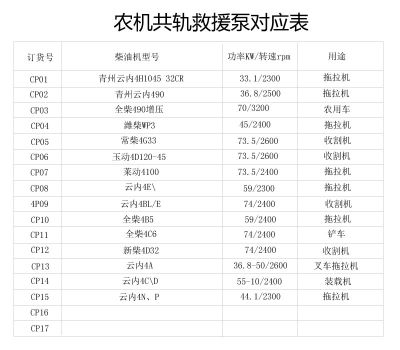 龍口市黃城金卓機械加工廠