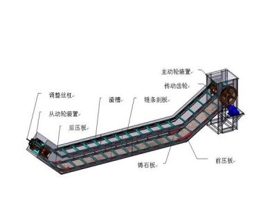 石家莊市偉東熱力機械實業(yè)有限公司