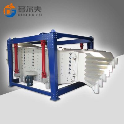 河南多爾夫振動設備有限公司