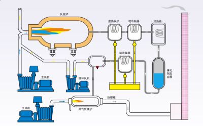 上海源荃工業技術有限公司