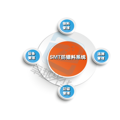 蘇州卓越光華信息技術有限公司