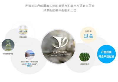 樂陵天源塑料助劑廠