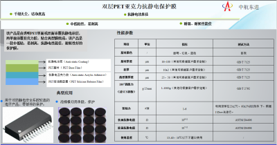 惠州市中航東進光學材料有限公司