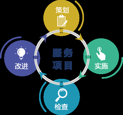 上海閎懷信息科技有限公司