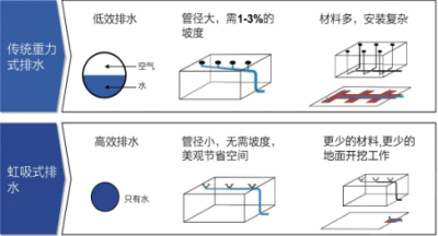 南京安翔建筑工程技術有限公司