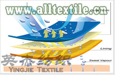 昆山市英杰紡織品進出口有限公司