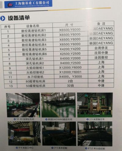 上海鎳基重工有限公司