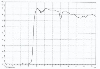深圳市賡旭光電科技有限公司