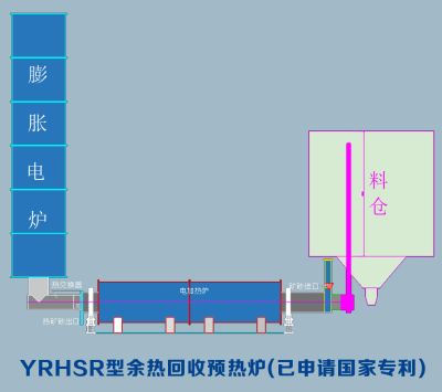 信陽市平橋區龍泉工業電爐廠