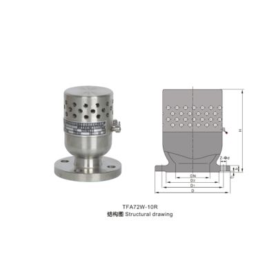 永嘉縣陳想泵閥廠