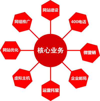 蘇州商動力網(wǎng)絡科技有限公司