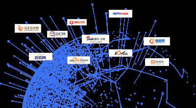 沈陽優諾科技有限公司
