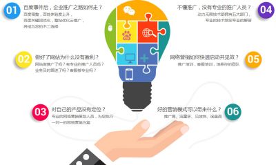 廣西樂搜網絡科技有限公司