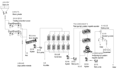 東陽市天力磁電有限公司