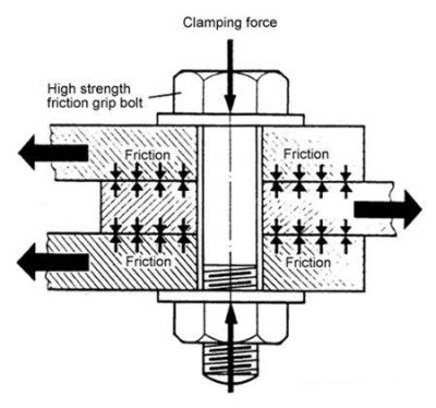 平湖晨標緊固件有限公司