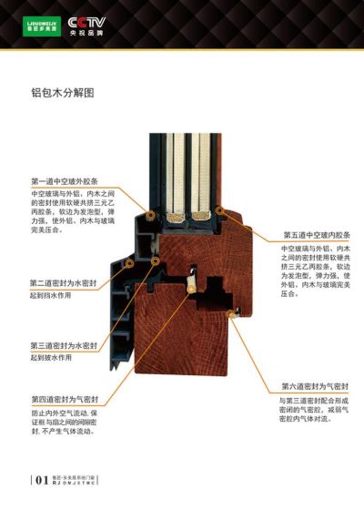 山東省多美居門(mén)窗科技有限公司