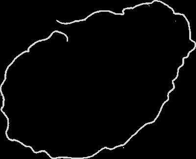 羅牛山股份有限公司