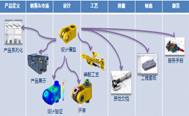 南京科德銳工業科技有限公司